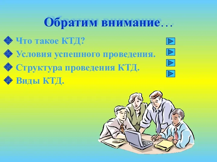 Обратим внимание… Что такое КТД? Условия успешного проведения. Структура проведения КТД. Виды КТД.