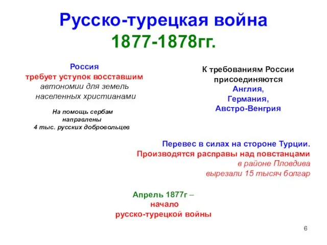 Русско-турецкая война 1877-1878гг. Россия требует уступок восставшим автономии для земель