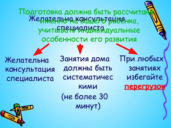 Желательна консультация специалиста Подготовка должна быть рассчитана именно на вашего