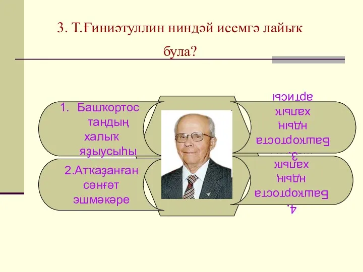 3. Т.Ғиниәтуллин ниндәй исемгә лайыҡ була? Башҡортостандың халыҡ яҙыусыһы 2.Атҡаҙанған