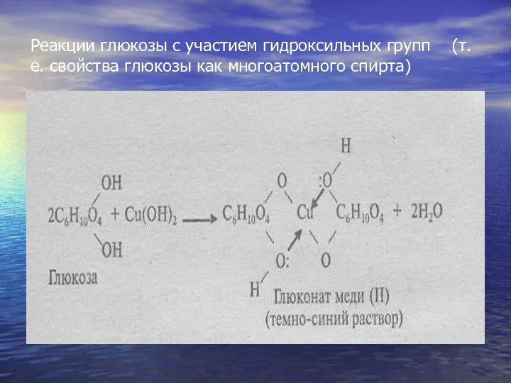 Реакции глюкозы с участием гидроксильных групп (т.е. свойства глюкозы как многоатомного спирта)