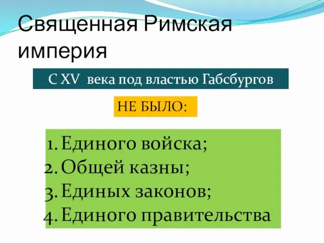 Священная Римская империя С XV века под властью Габсбургов НЕ