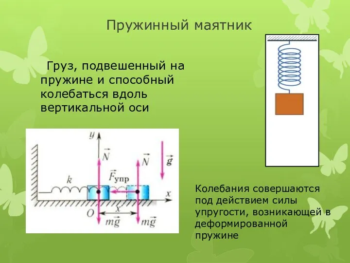 Пружинный маятник Груз, подвешенный на пружине и способный колебаться вдоль вертикальной оси Колебания