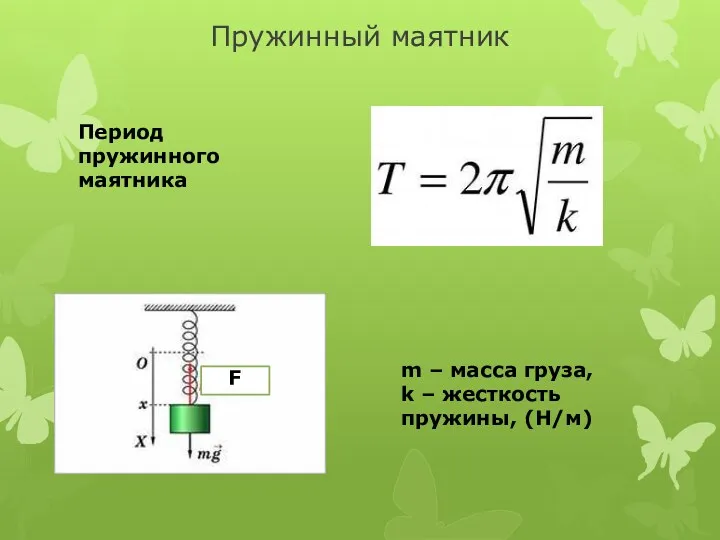 Пружинный маятник Период пружинного маятника m – масса груза, k – жесткость пружины, (Н/м) F