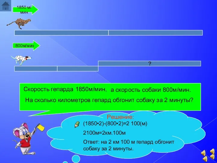 1850 м/ мин 800м/мин Скорость гепарда 1850м/мин, а скорость собаки