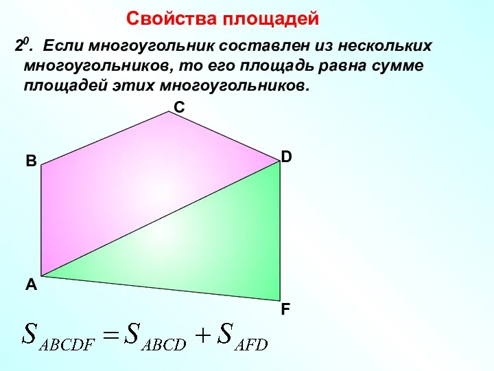 Свойства площадей 20. Если многоугольник составлен из нескольких многоугольников, то