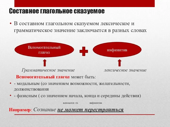 Составное глагольное сказуемое В составном глагольном сказуемом лексическое и грамматическое