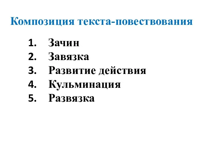 Зачин Завязка Развитие действия Кульминация Развязка Композиция текста-повествования