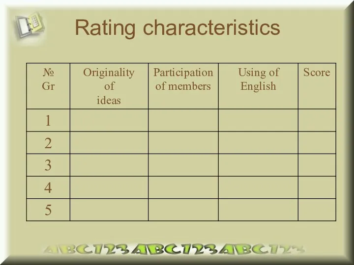 Rating characteristics