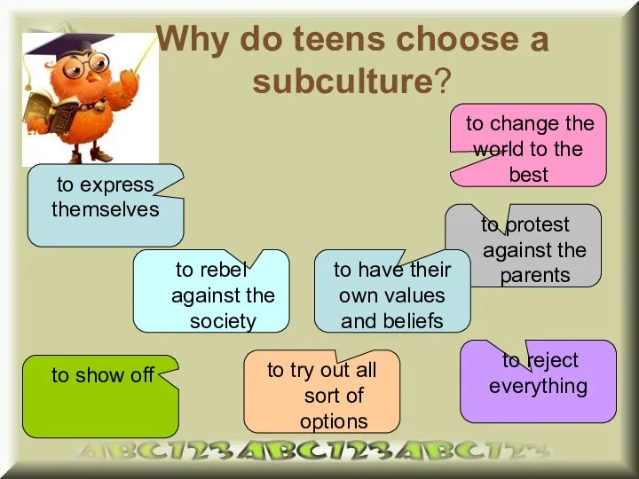 Why do teens choose a subculture? to express themselves to