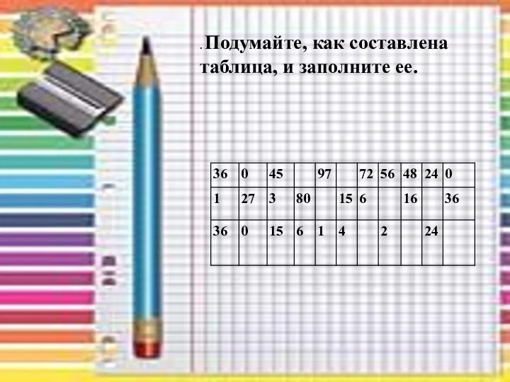 . Подумайте, как составлена таблица, и заполните ее.