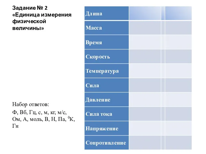 Задание № 2 «Единица измерения физической величины» Набор ответов: Ф,