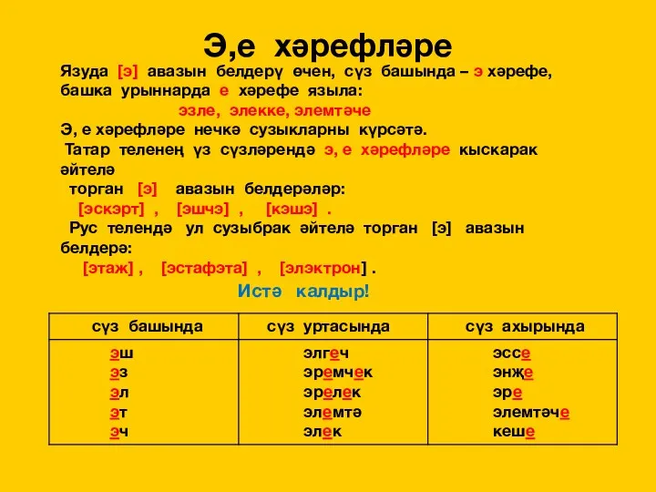 Э,е хәрефләре Язуда [э] авазын белдерү өчен, сүз башында – э хәрефе, башка