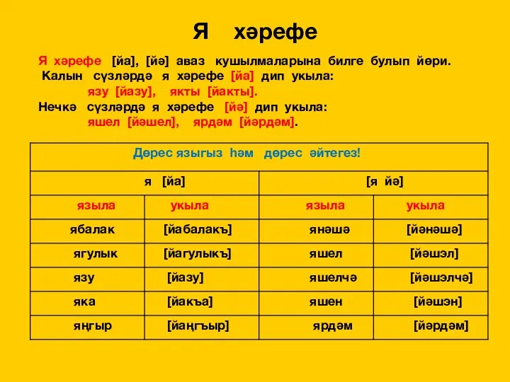 Я хәрефе Я хәрефе [йа], [йә] аваз кушылмаларына билге булып