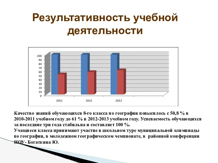 Результативность учебной деятельности Качество знаний обучающихся 8-го класса по географии