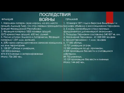 ПОСЛЕДСТВИЯ ВОЙНЫ ФРАНЦИЯ 1. Наполеон потерял свою корону, на его место пришёл Адольф