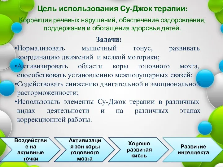 Цель использования Су-Джок терапии: Коррекция речевых нарушений, обеспечение оздоровления, поддержания