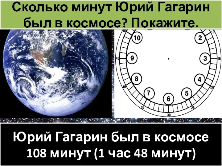 Юрий Гагарин был в космосе 108 минут (1 час 48