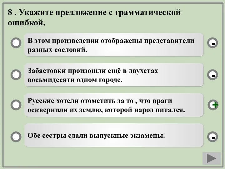 8 . Укажите предложение с грамматической ошибкой. В этом произведении