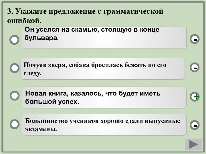 3. Укажите предложение с грамматической ошибкой. Новая книга, казалось, что