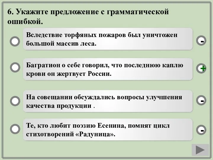 6. Укажите предложение с грамматической ошибкой. Багратион о себе говорил,