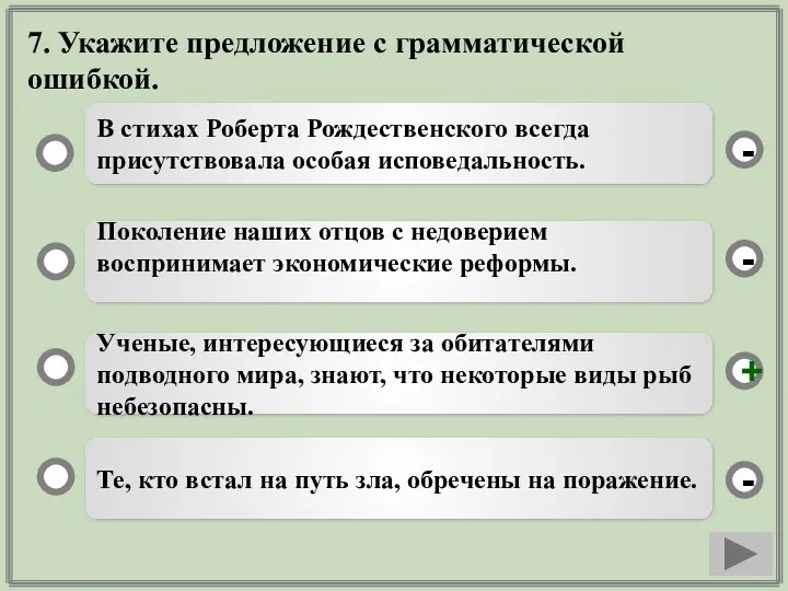 7. Укажите предложение с грамматической ошибкой. Ученые, интересующиеся за обитателями