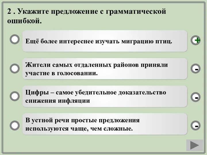 2 . Укажите предложение с грамматической ошибкой. Ещё более интереснее