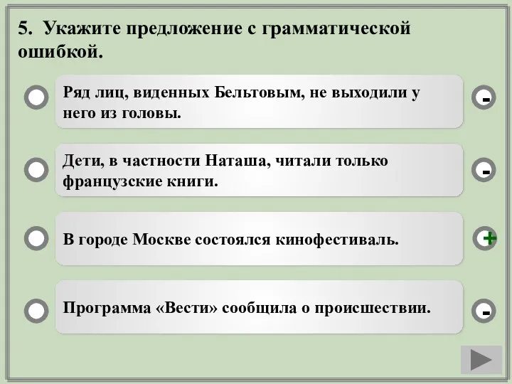 5. Укажите предложение с грамматической ошибкой. Ряд лиц, виденных Бельтовым,