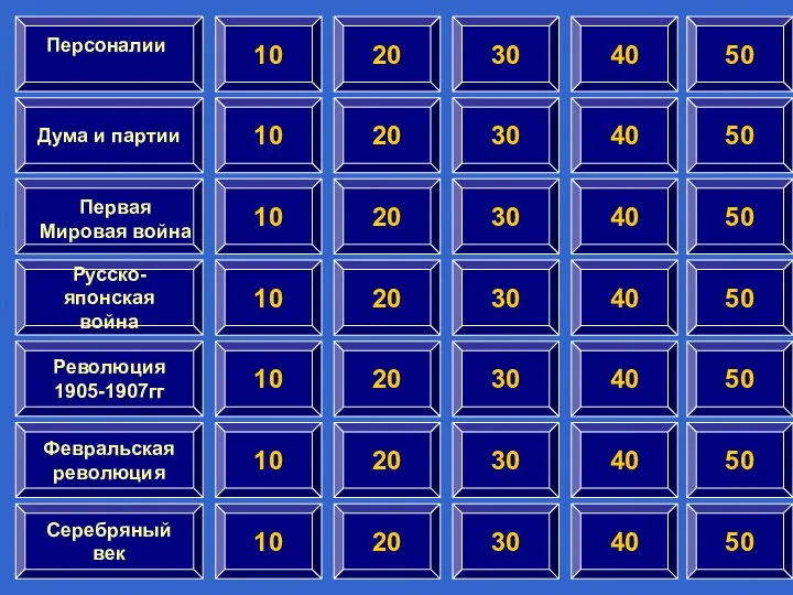 10 Дума и партии Русско-японская война Революция 1905-1907гг Февральская революция Серебряный век Персоналии