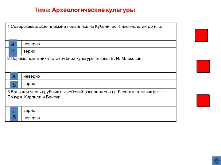 Тесты по кубановедению для 5 класса