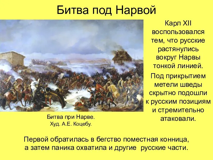Битва под Нарвой Карл XII воспользовался тем, что русские растянулись