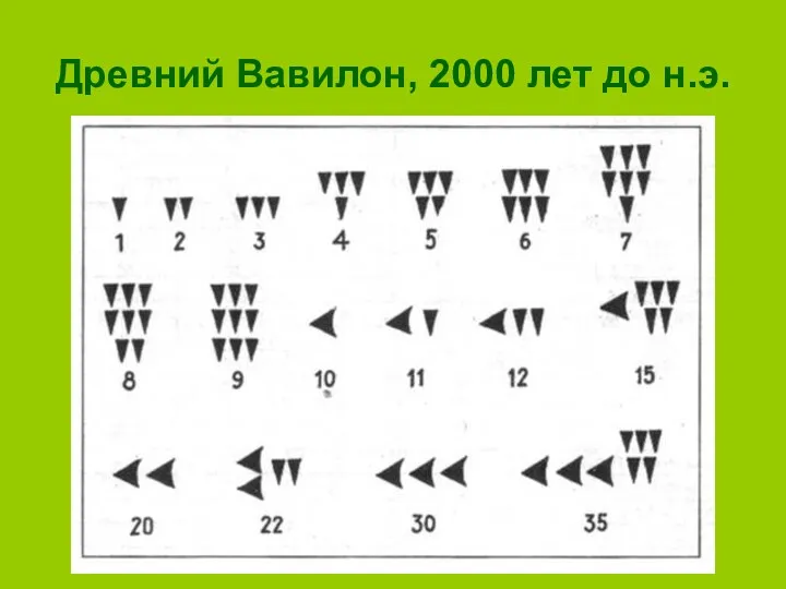 Древний Вавилон, 2000 лет до н.э.