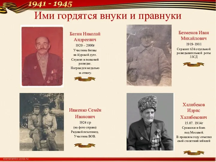 Ими гордятся внуки и правнуки Батин Николай Андреевич 1920 – 2000г Участник битвы
