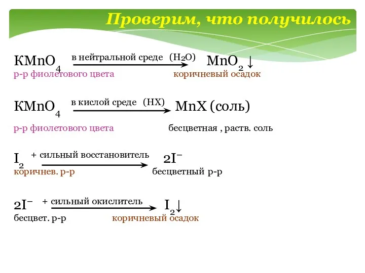 I2 + сильный восстановитель 2I– коричнев. р-р бесцветный р-р КMnO4