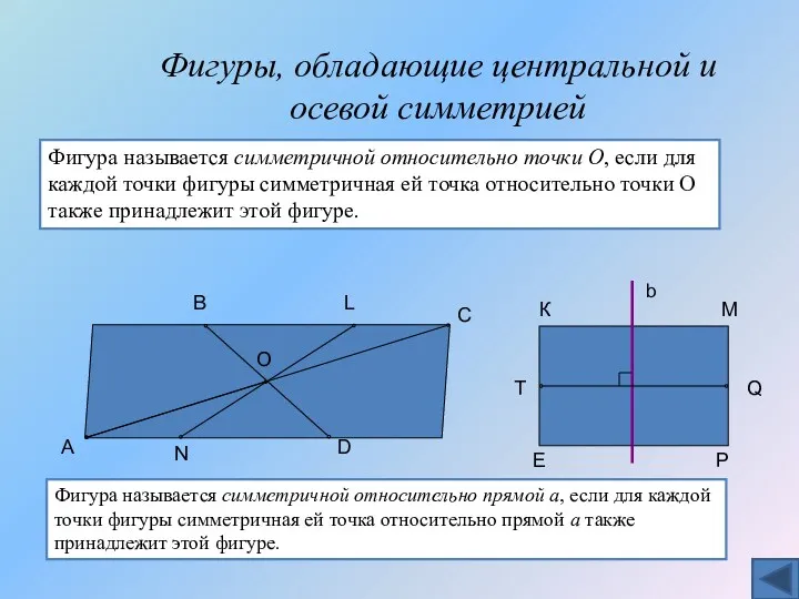 Фигуры, обладающие центральной и осевой симметрией О В А L