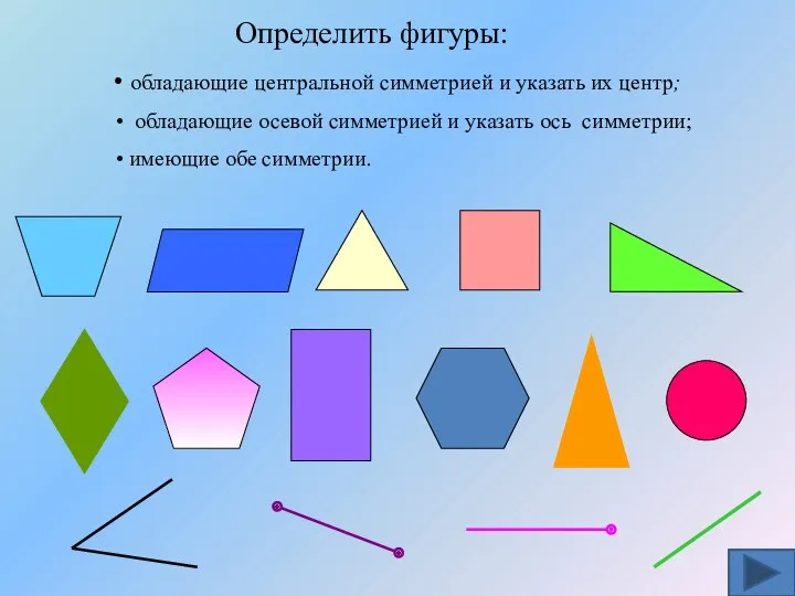 Определить фигуры: обладающие центральной симметрией и указать их центр; обладающие