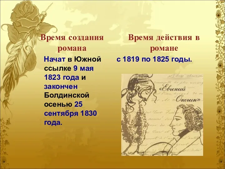 Время создания романа Начат в Южной ссылке 9 мая 1823