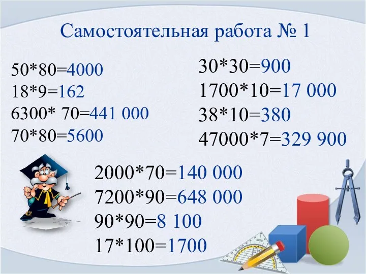 Самостоятельная работа № 1 50*80=4000 18*9=162 6300* 70=441 000 70*80=5600 2000*70=140 000 7200*90=648