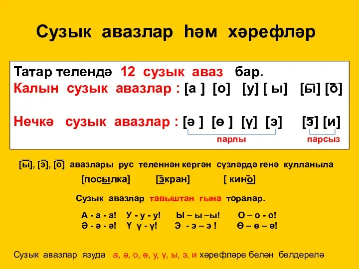 Сузык авазлар һәм хәрефләр Татар телендә 12 сузык аваз бар.