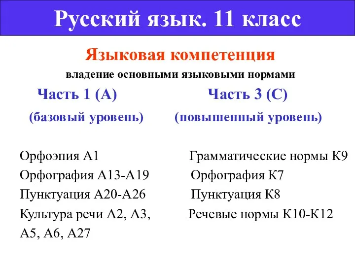 Языковая компетенция владение основными языковыми нормами Часть 1 (А) Часть