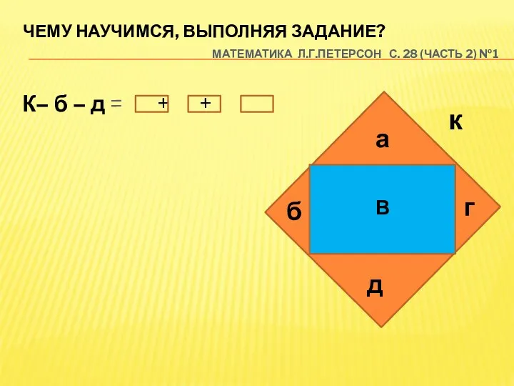 а Чему научимся, выполняя задание? Математика Л.Г.Петерсон С. 28 (часть