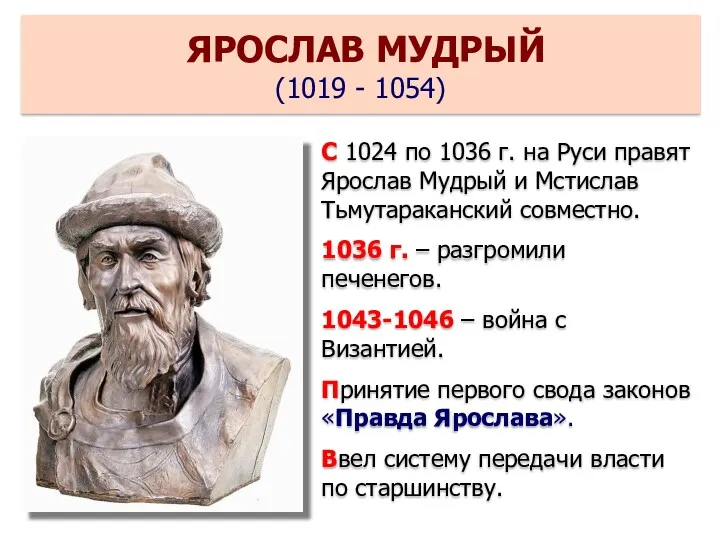 С 1024 по 1036 г. на Руси правят Ярослав Мудрый