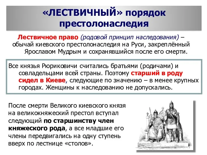 «ЛЕСТВИЧНЫЙ» порядок престолонаследия После смерти Великого киевского князя на великокняжеский