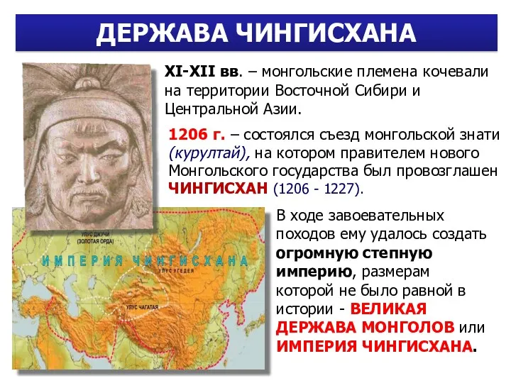 ДЕРЖАВА ЧИНГИСХАНА XI-XII вв. – монгольские племена кочевали на территории