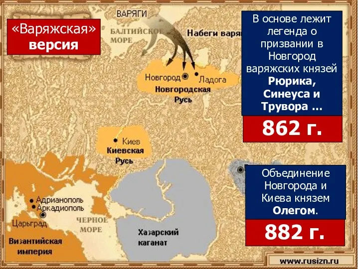 862 г. «Варяжская» версия В основе лежит легенда о призвании