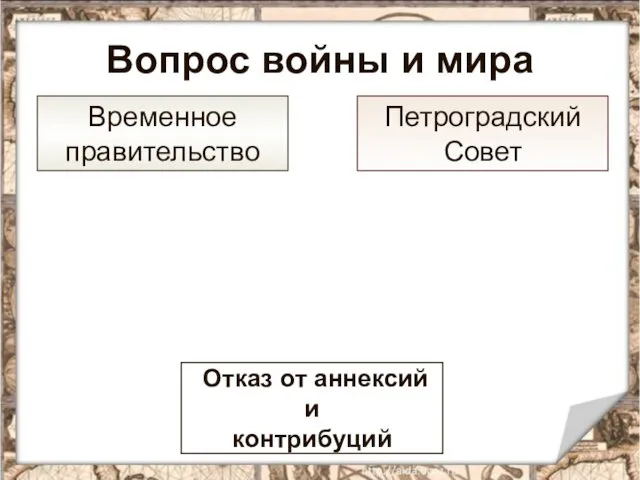 Война до победного конца! Отказ от захватнических целей Борьба за