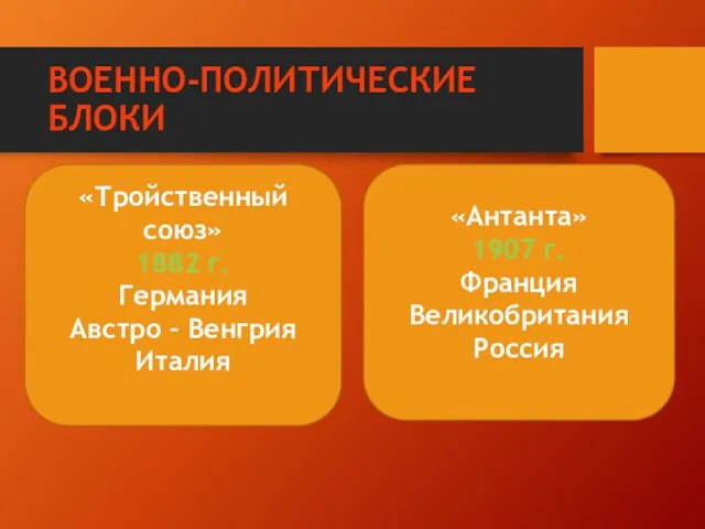 ВОЕННО-ПОЛИТИЧЕСКИЕ БЛОКИ «Тройственный союз» 1882 г. Германия Австро – Венгрия