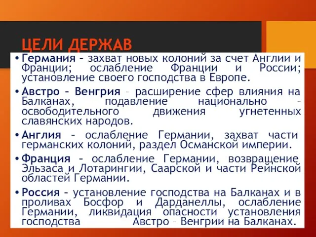 ЦЕЛИ ДЕРЖАВ Германия – захват новых колоний за счет Англии