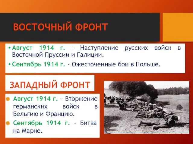 ВОСТОЧНЫЙ ФРОНТ Август 1914 г. - Наступление русских войск в