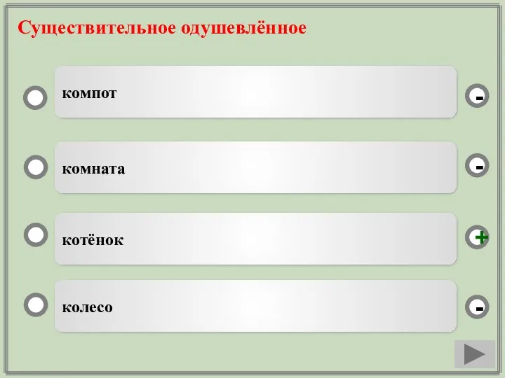 Существительное одушевлённое котёнок комната колесо компот - - + -